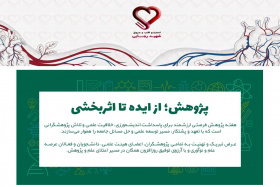 تبریک هفته پژوهش از سوی معاونت پژوهشی انستیتو قلب و عروق شهید رجایی